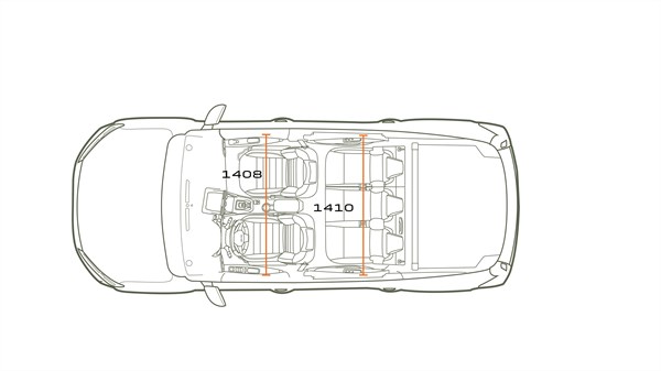 Dimensions - Dacia Jogger